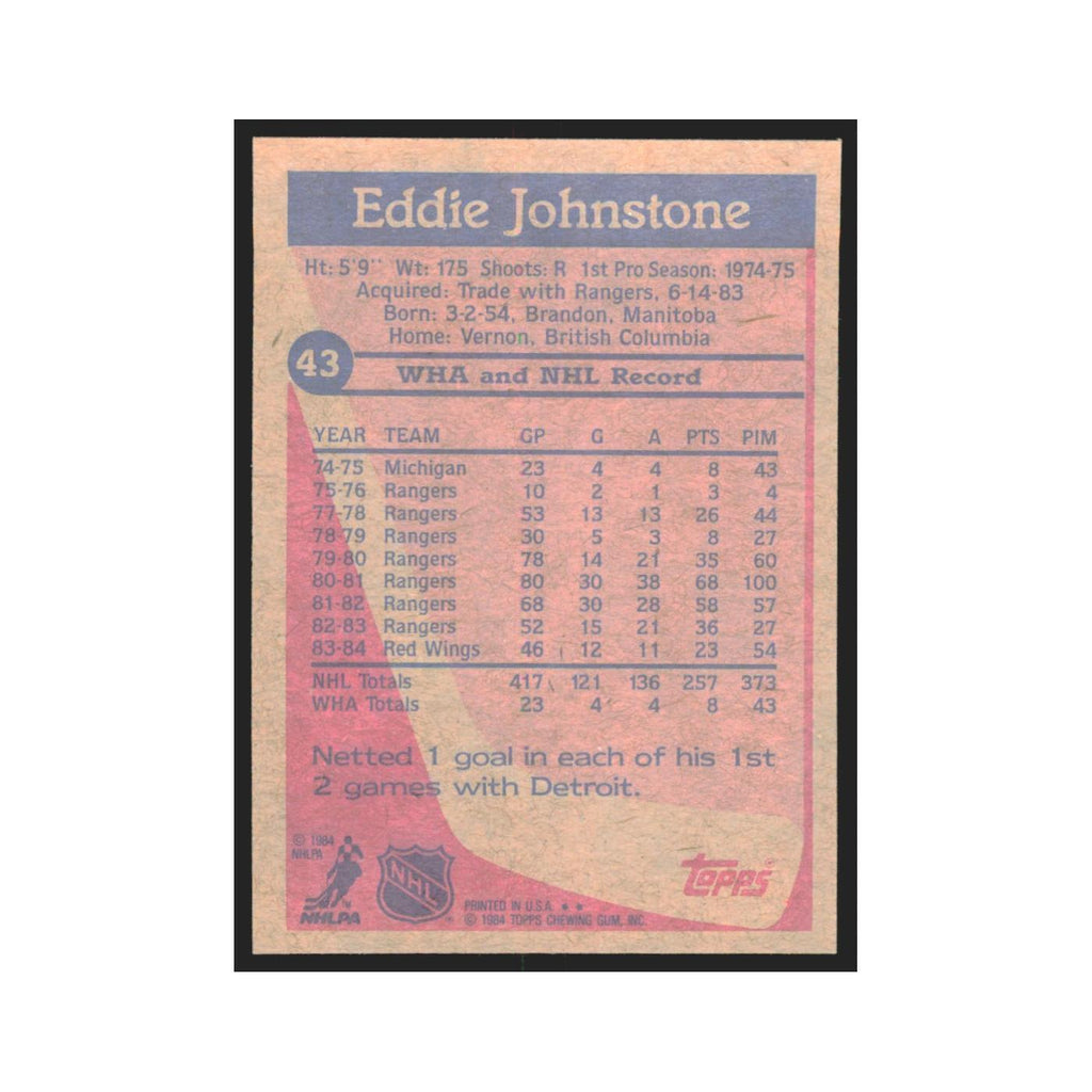 1984 Topps Eddie Johnstone Detroit Red Wings #43