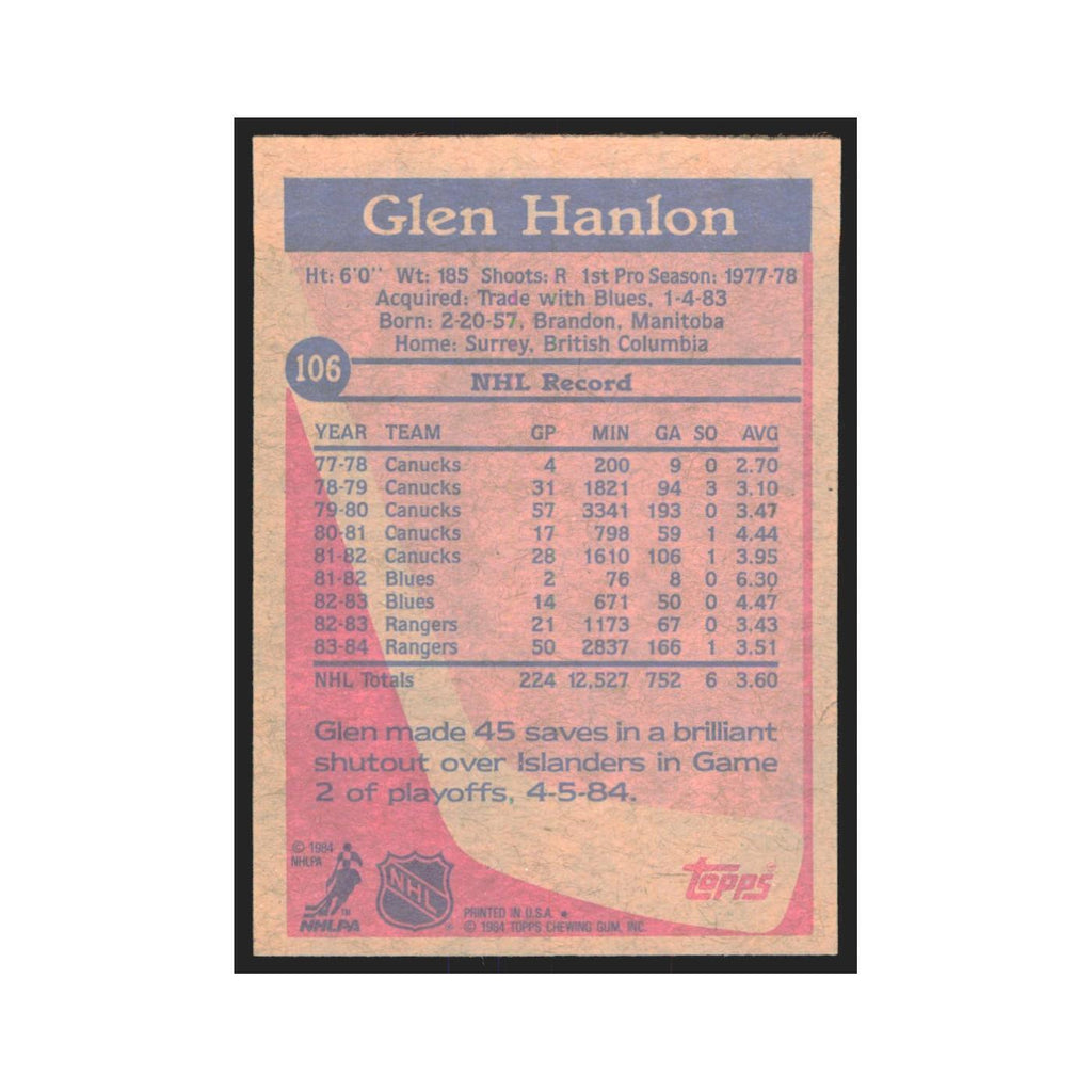1984 Topps Glen Hanlon New York Rangers #106