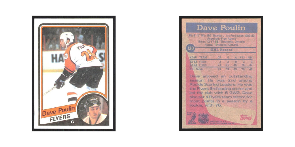 1984 Topps Dave Poulin Philadelphia Flyers #120