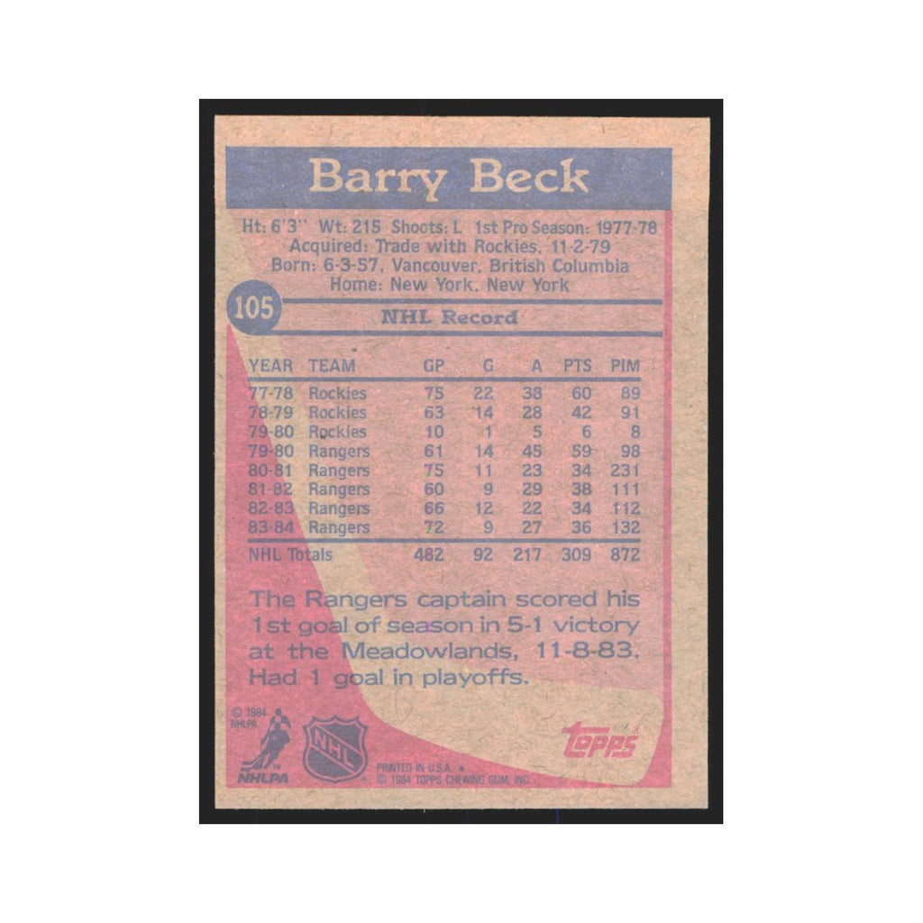 1984 Topps Barry Beck New York Rangers #105