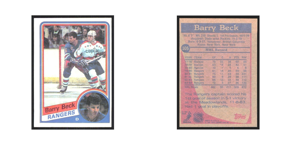 1984 Topps Barry Beck New York Rangers #105