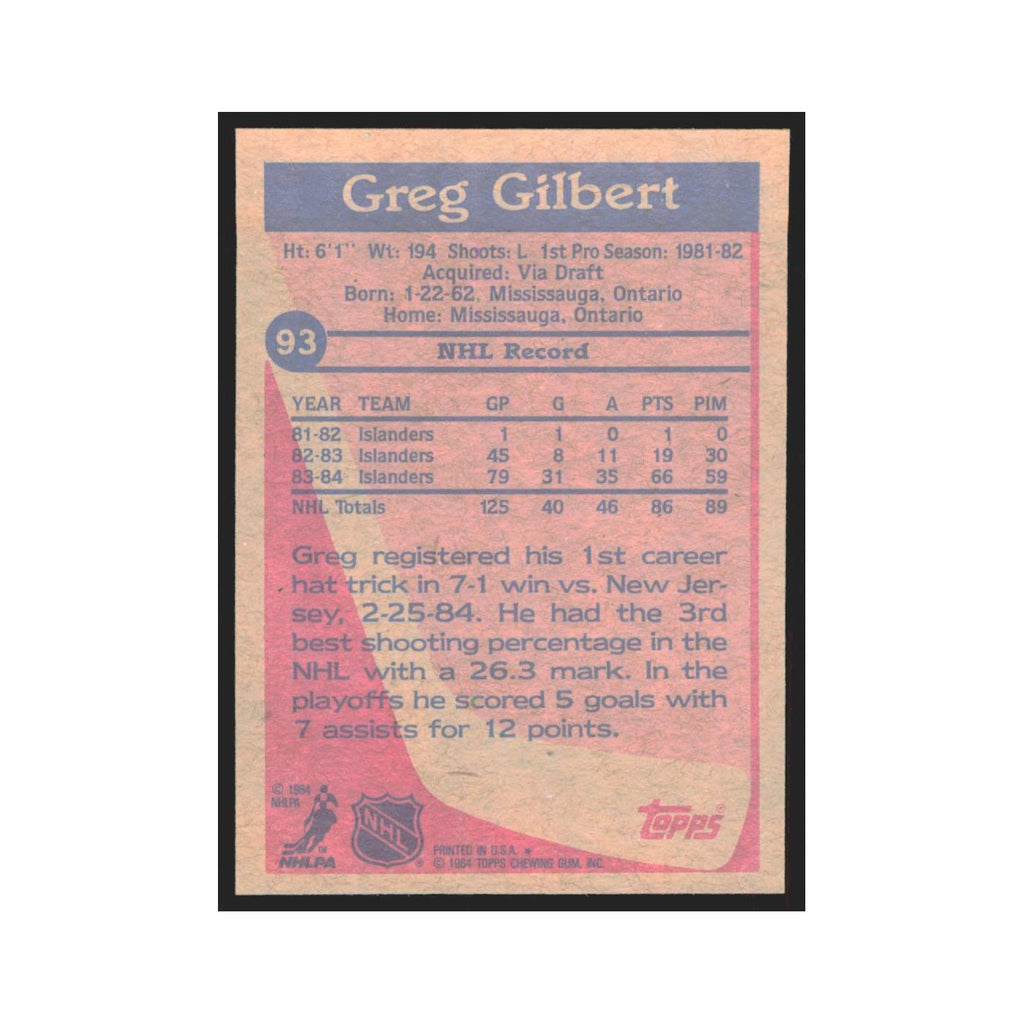 1984 Topps Greg Gilbert New York Islanders #93