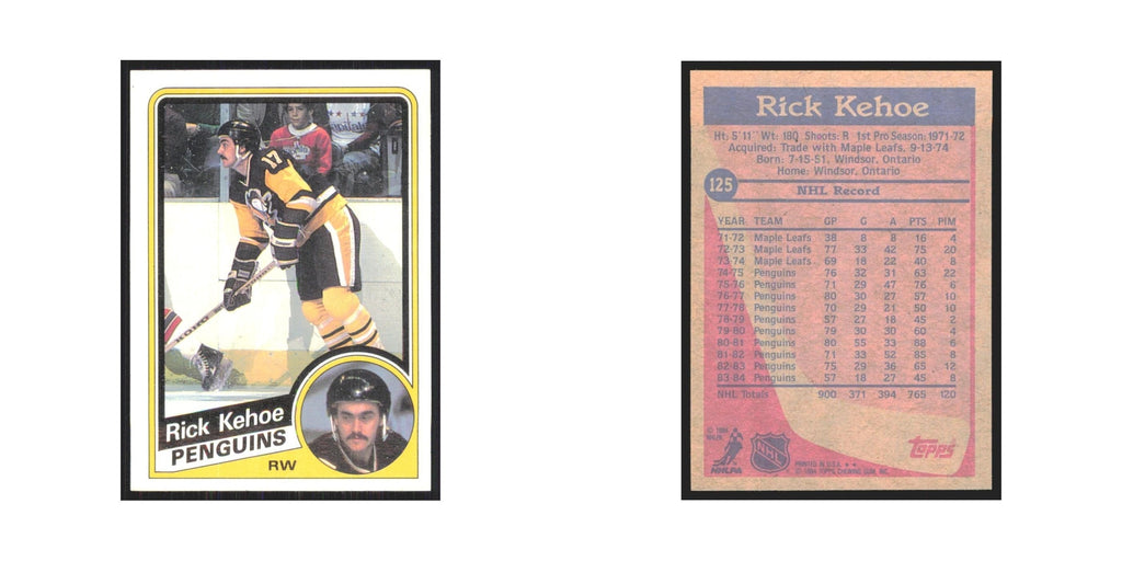 1984 Topps Rick Kehoe Pittsburgh Penguins #125