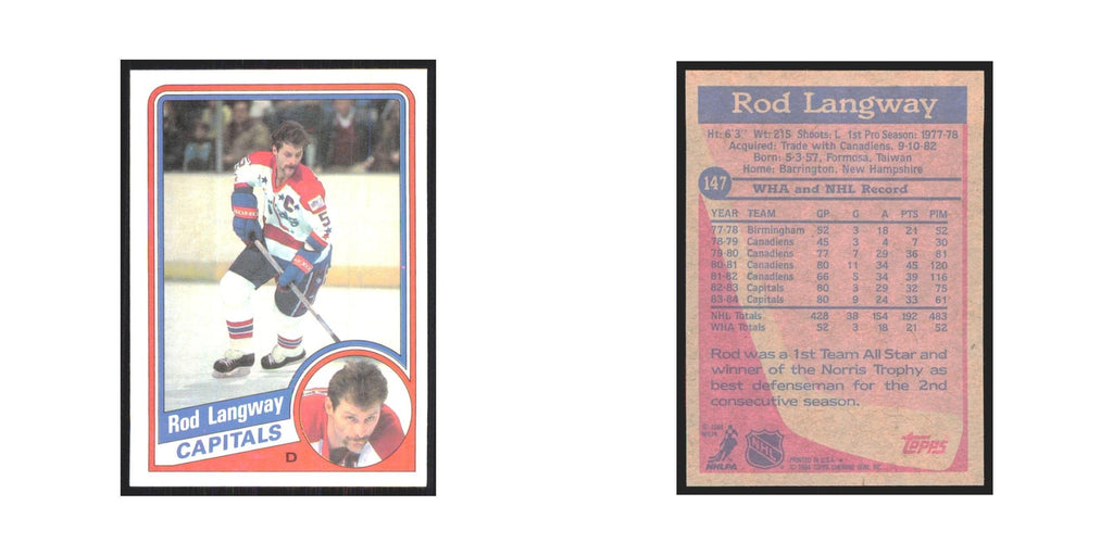 1984 Topps Rod Langway Washington Capitals #147