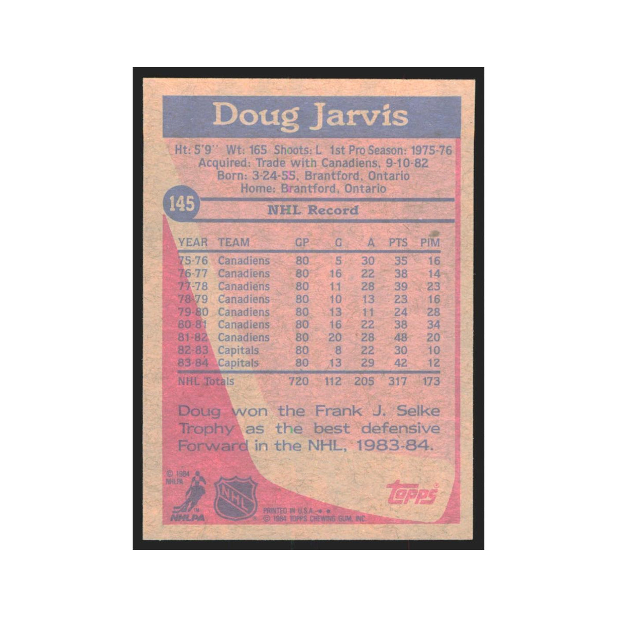 1984 Topps Doug Jarvis Washington Capitals #145