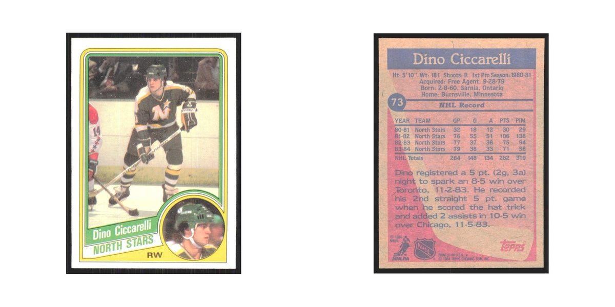 1984 Topps Dino Ciccarelli Minnesota North Stars #73
