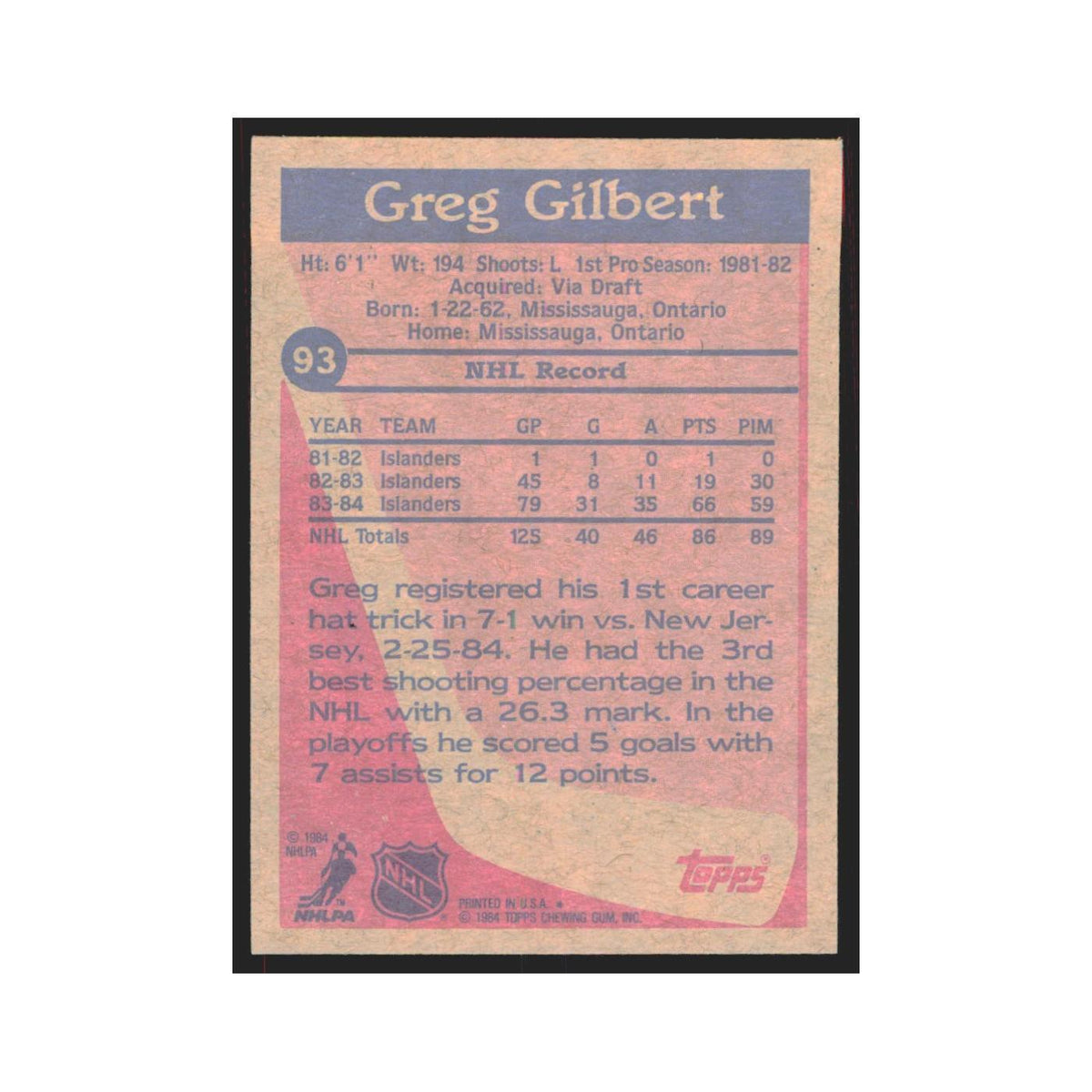 1984 Topps Greg Gilbert New York Islanders #93