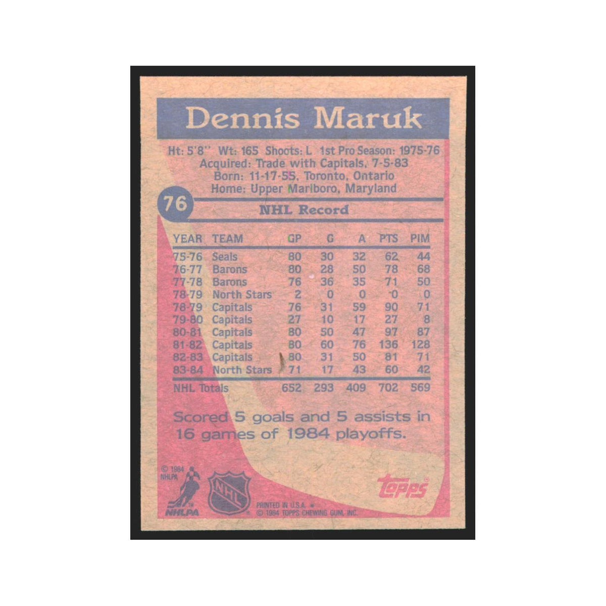1984 Topps Dennis Maruk Minnesota North Stars #76
