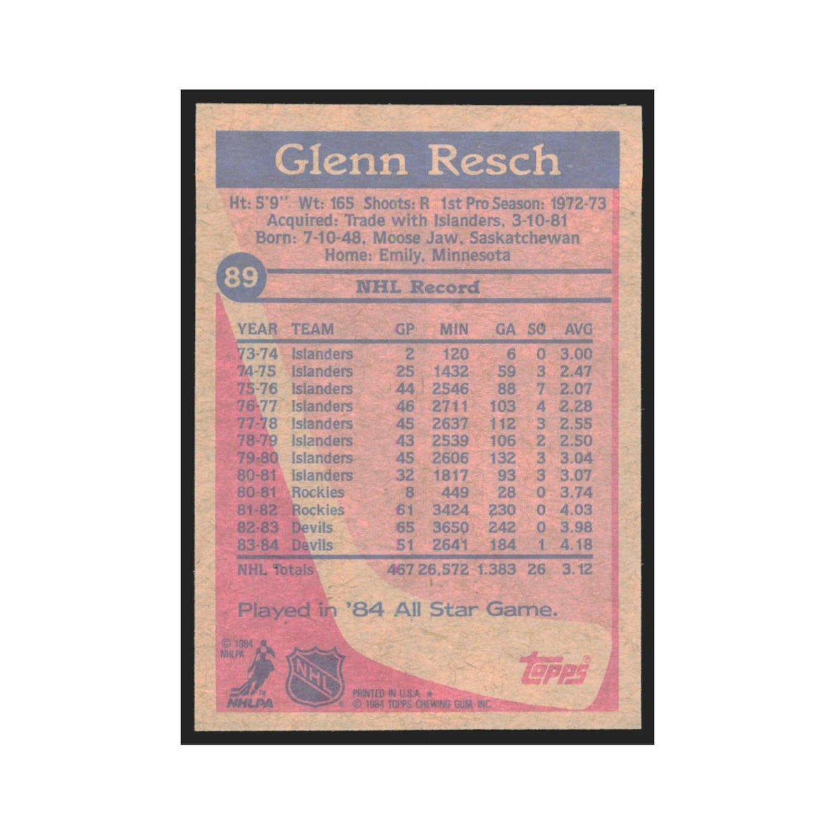 1984 Topps Glenn Resch New Jersey Devils #89