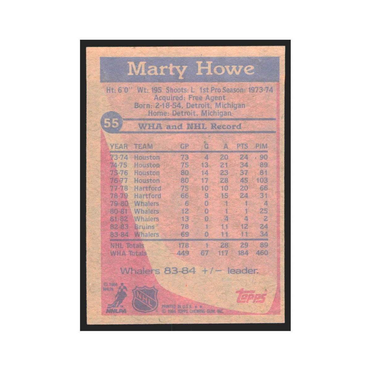 1984 Topps Marty Howe Hartford Whalers #55
