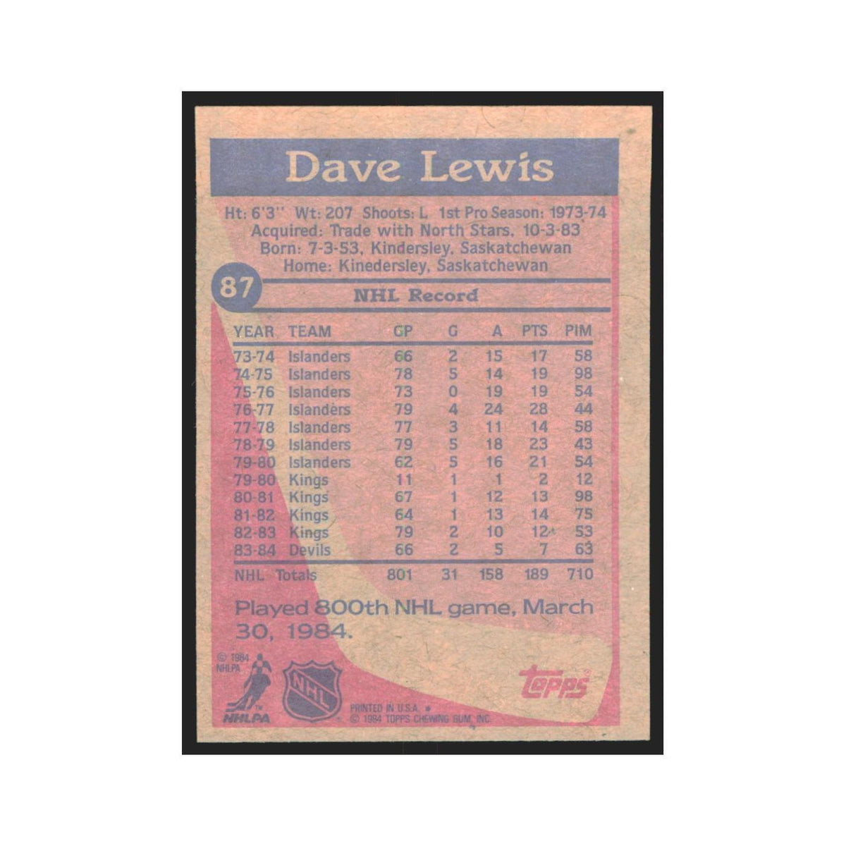 1984 Topps Dave Lewis New Jersey Devils #87