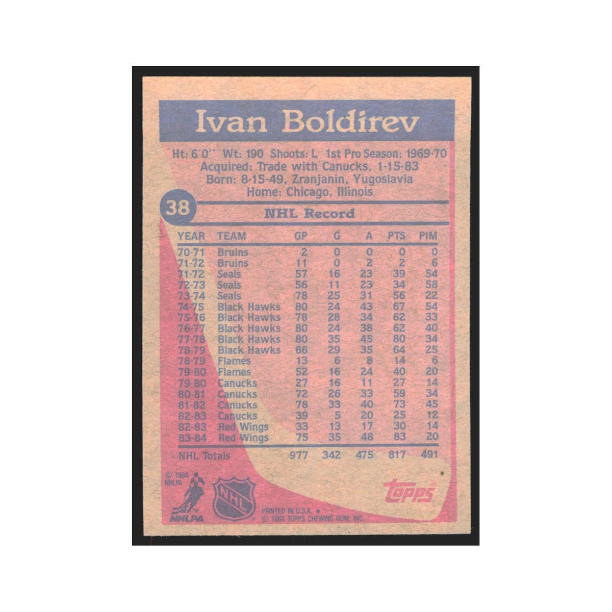 1984 Topps Ivan Boldirev Detroit Red Wings #38