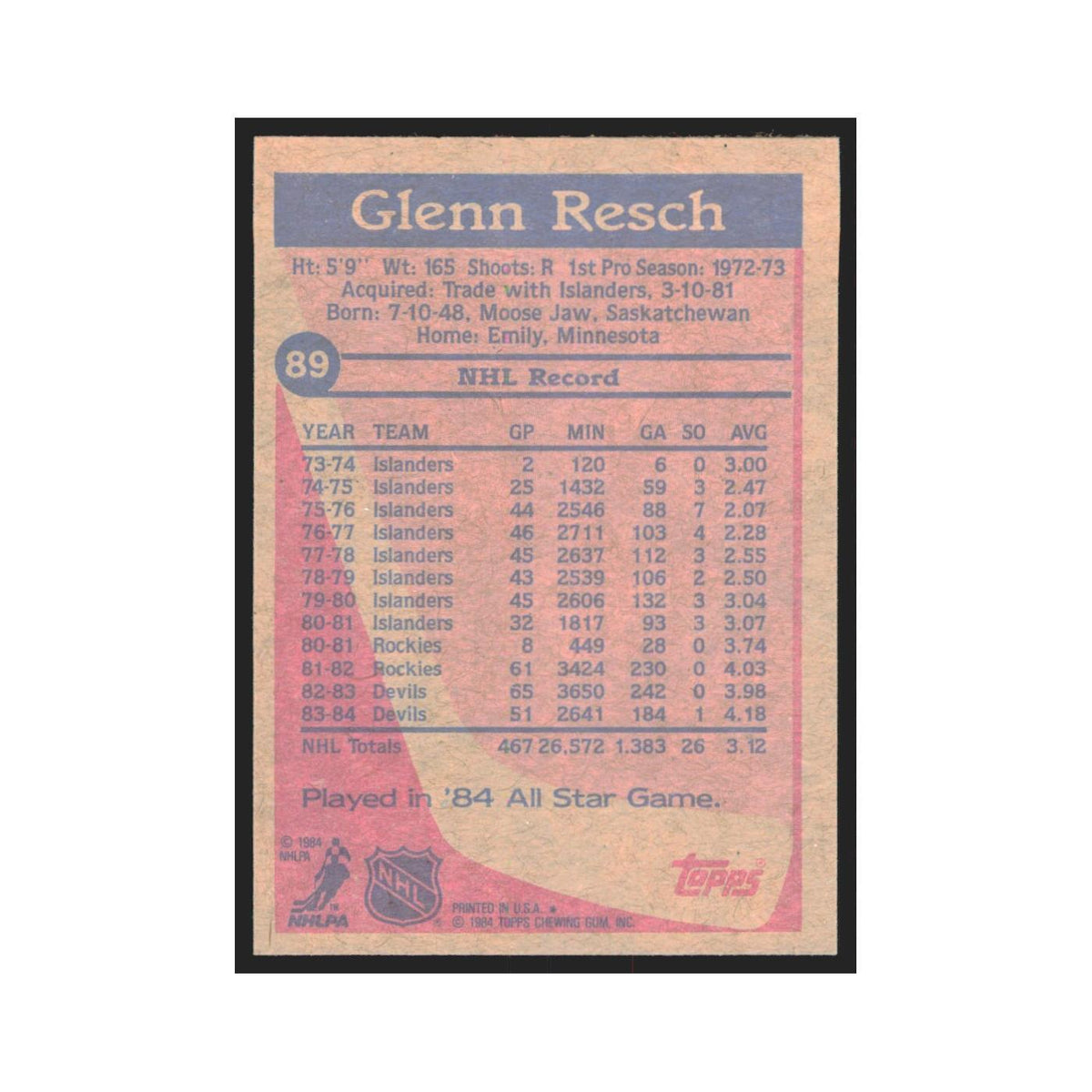 1984 Topps Glenn Resch New Jersey Devils #89