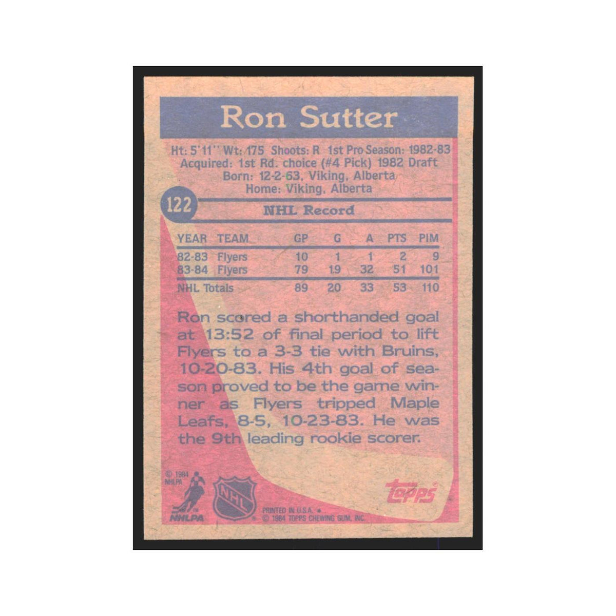 1984 Topps Ron Sutter Philadelphia Flyers #122