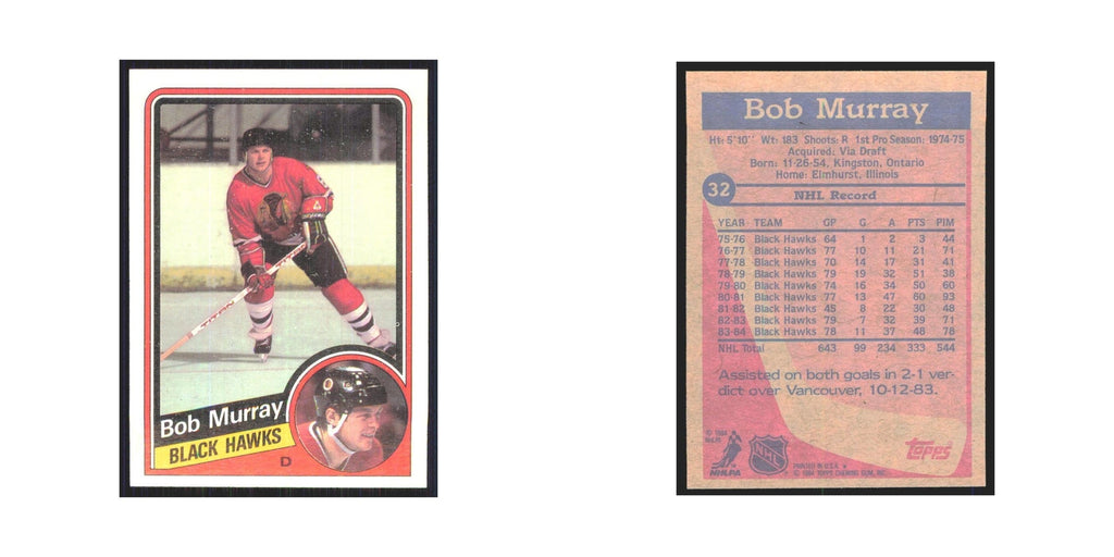 1984 Topps Bob Murray Chicago Blackhawks #32