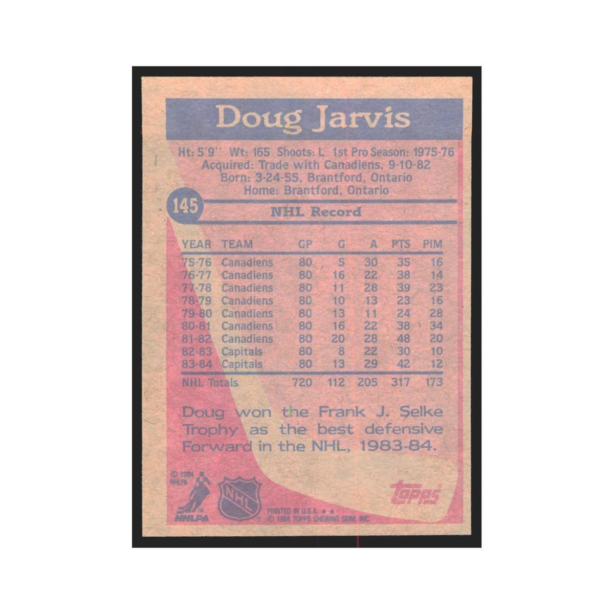 1984 Topps Doug Jarvis Washington Capitals #145