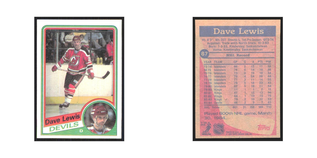 1984 Topps Dave Lewis New Jersey Devils #87
