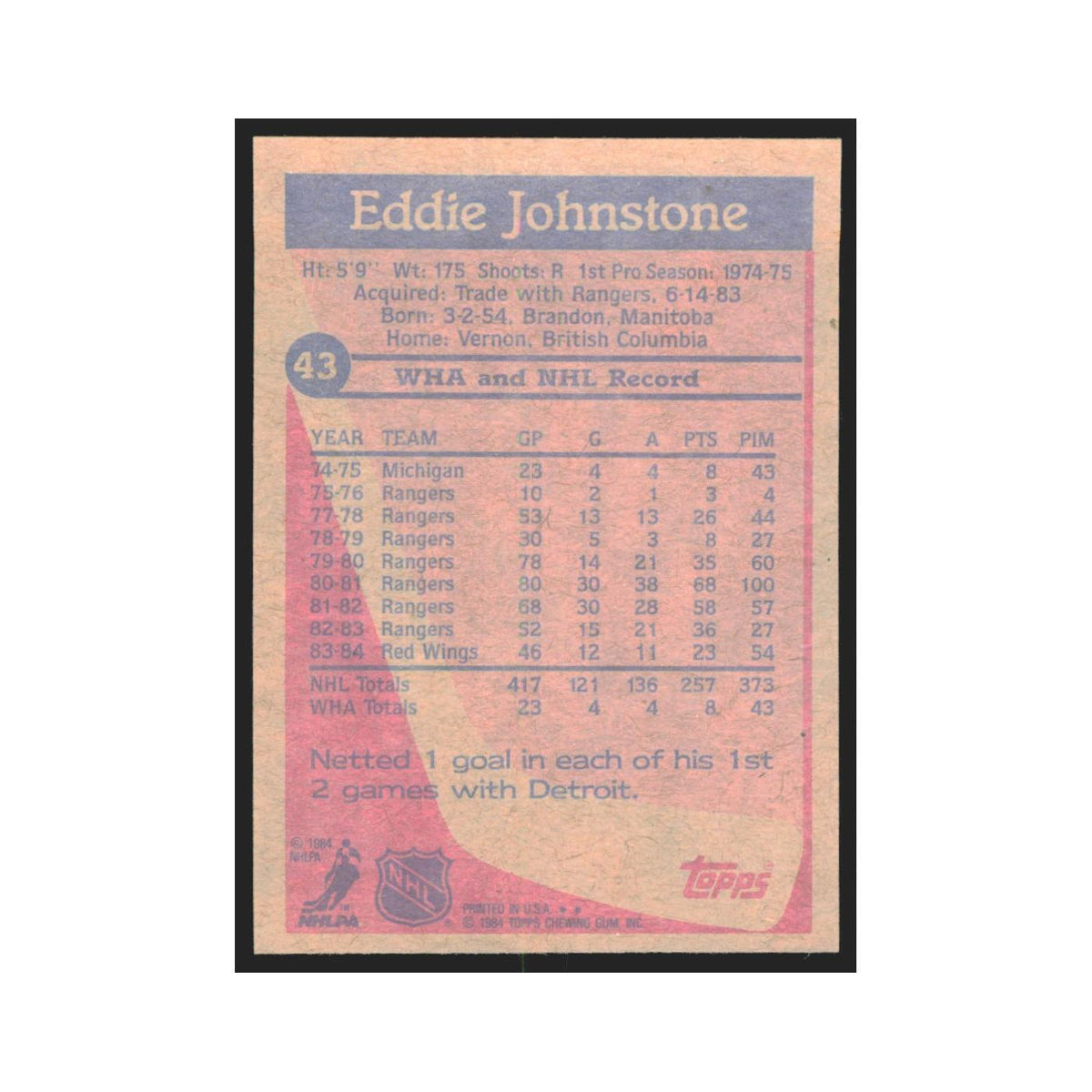 1984 Topps Eddie Johnstone Detroit Red Wings #43