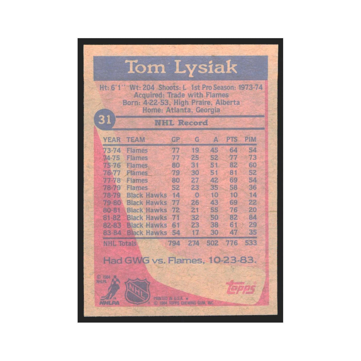 1984 Topps Tom Lysiak Chicago Blackhawks #31