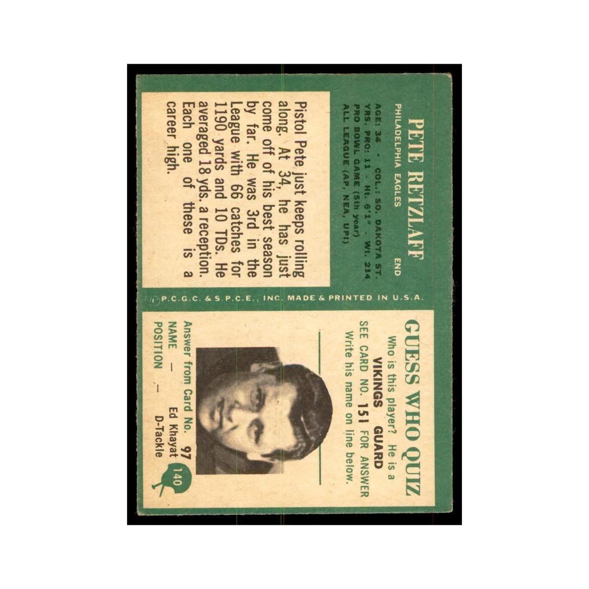 1966 Philadelphia Pete Retzlaff Football Cards #140