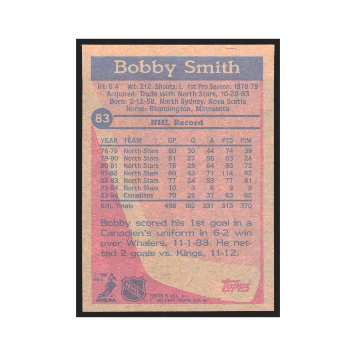 1984 Topps Bobby Smith Montreal Canadiens #83