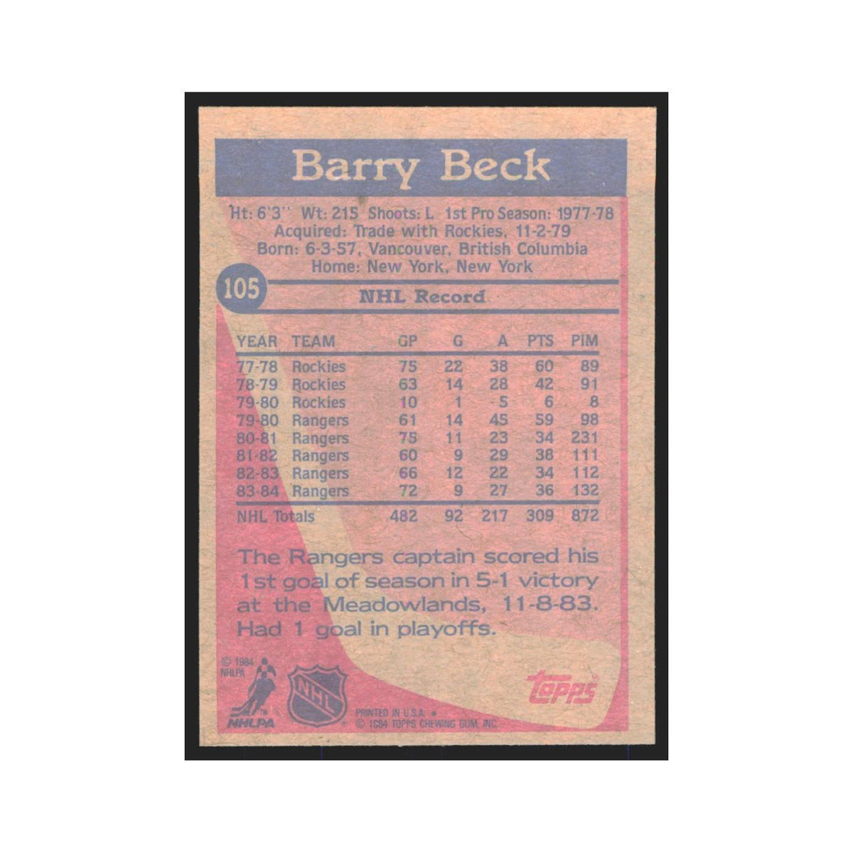 1984 Topps Barry Beck New York Rangers #105