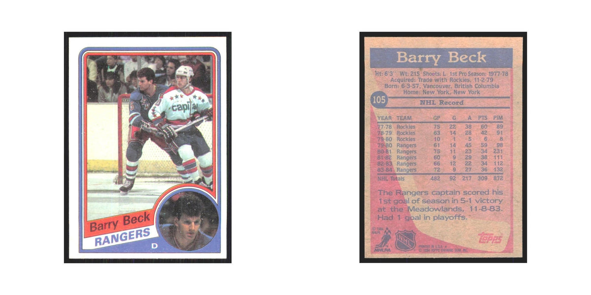 1984 Topps Barry Beck New York Rangers #105