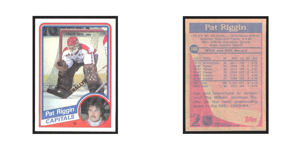 1984 Topps Pat Riggin Washington Capitals #148