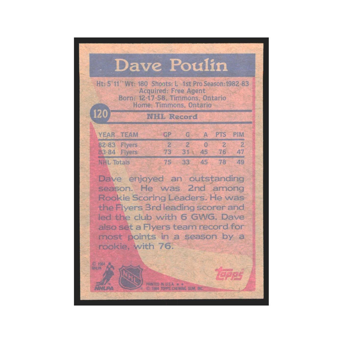 1984 Topps Dave Poulin Philadelphia Flyers #120