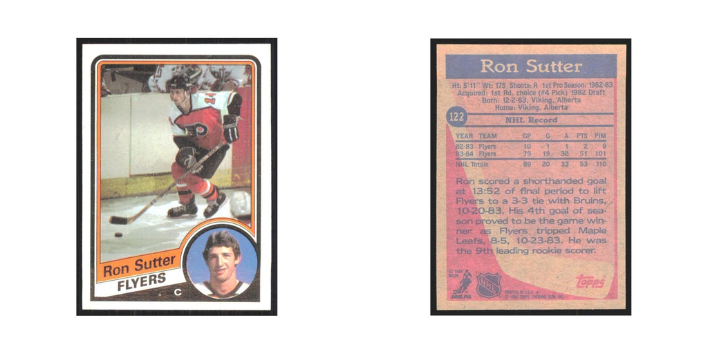 1984 Topps Ron Sutter Philadelphia Flyers #122