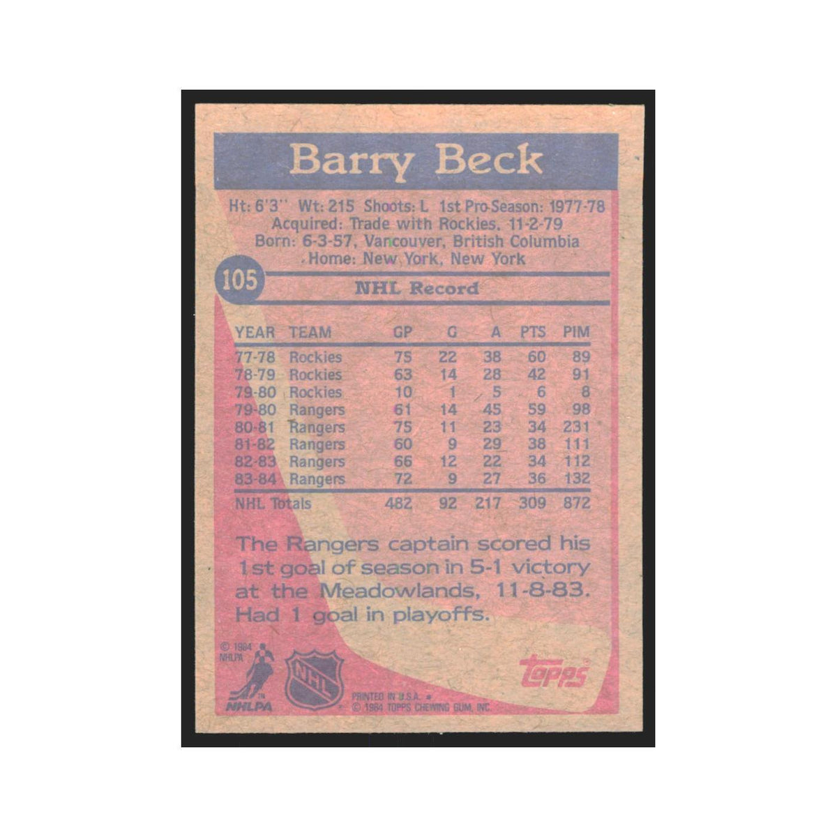 1984 Topps Barry Beck New York Rangers #105