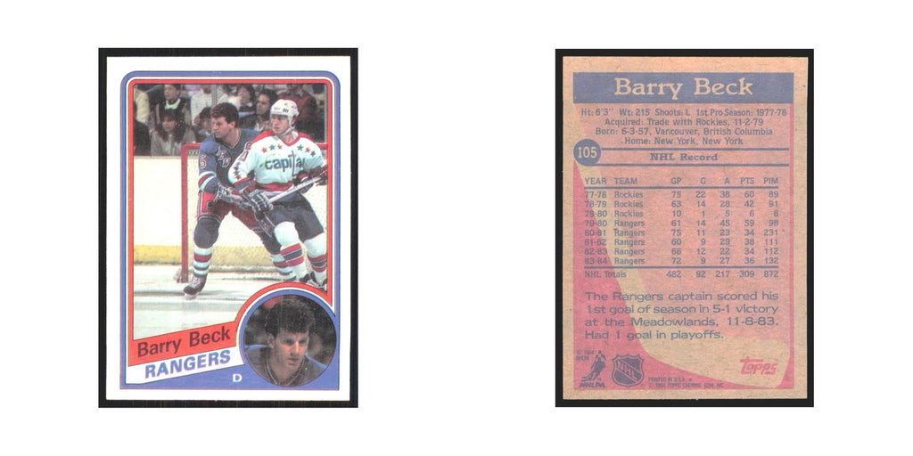 1984 Topps Barry Beck New York Rangers #105