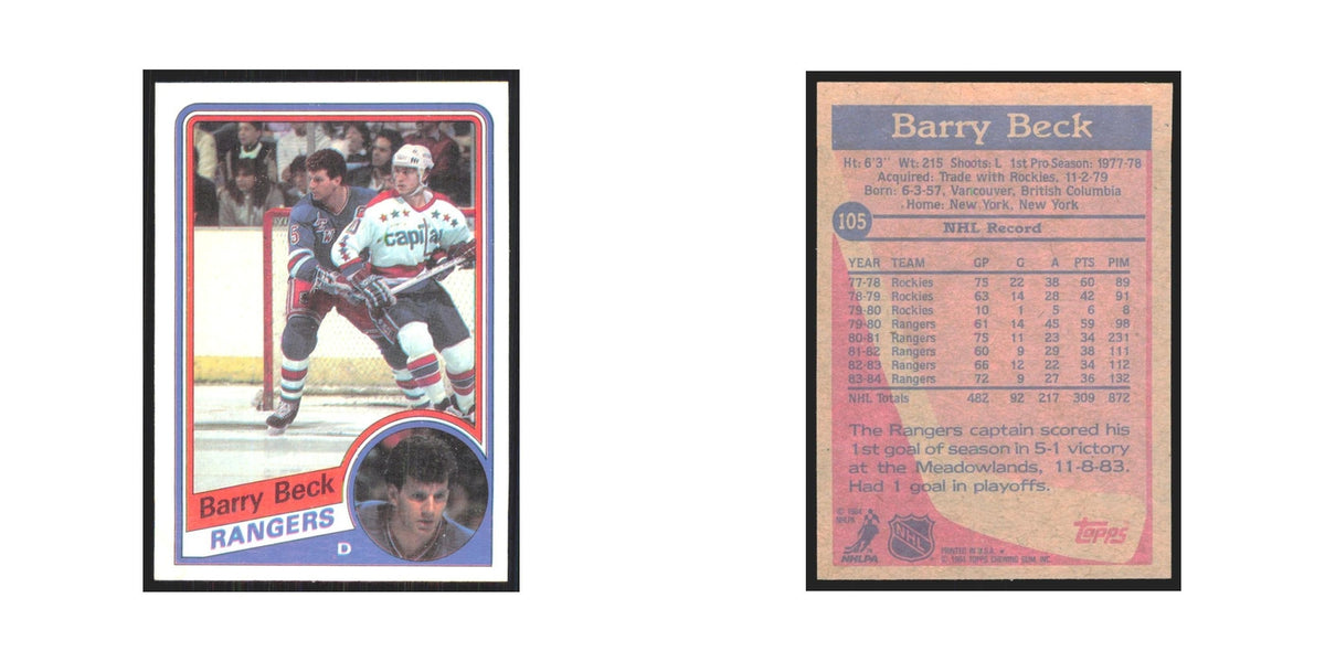 1984 Topps Barry Beck New York Rangers #105