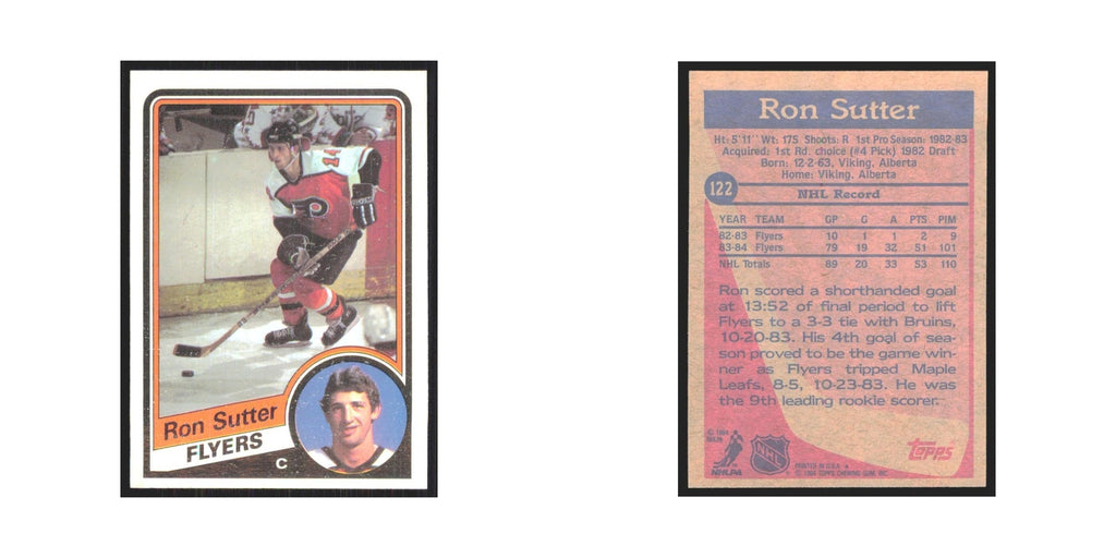 1984 Topps Ron Sutter Philadelphia Flyers #122