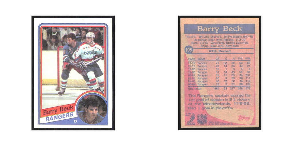 1984 Topps Barry Beck New York Rangers #105