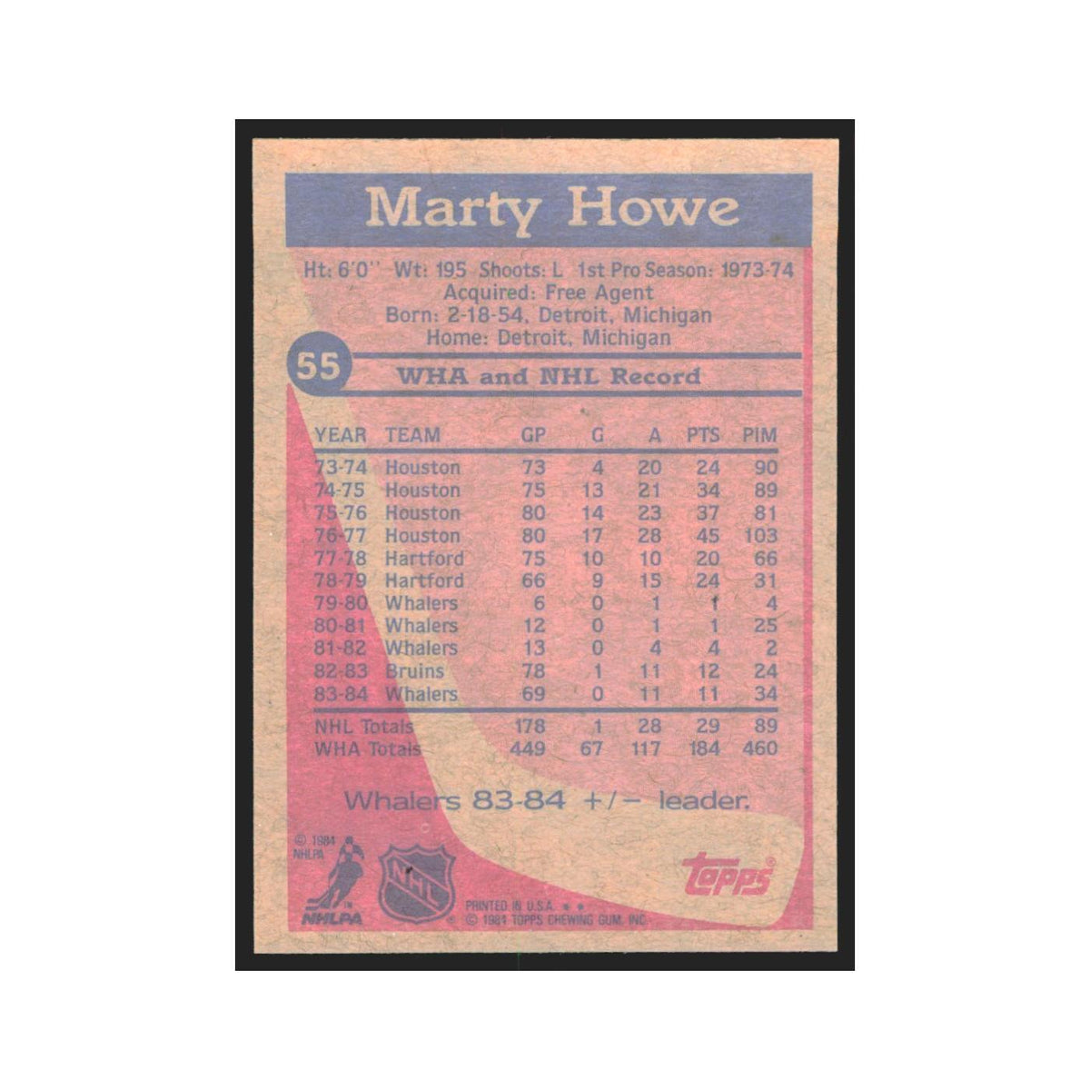 1984 Topps Marty Howe Hartford Whalers #55