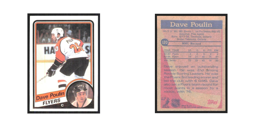 1984 Topps Dave Poulin Philadelphia Flyers #120