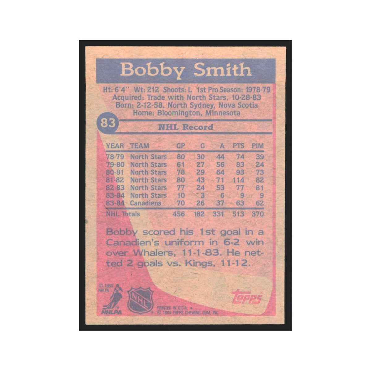 1984 Topps Bobby Smith Montreal Canadiens #83