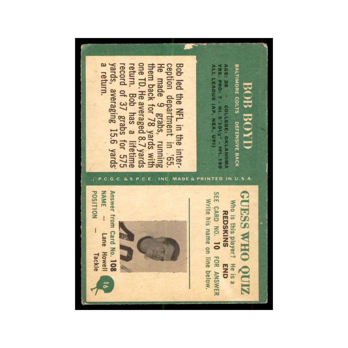 1966 Philadelphia (damaged) Bob Boyd Football Cards #16
