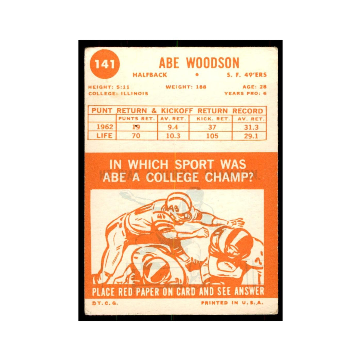 1963 Topps Abe Woodson Football Cards #141