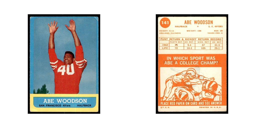 1963 Topps Abe Woodson Football Cards #141