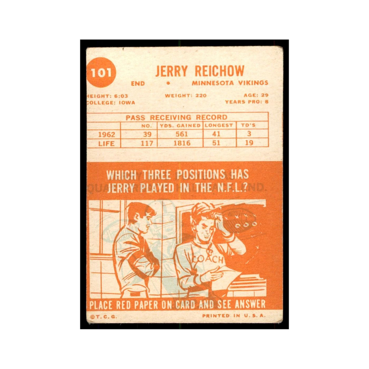 1963 Topps Jerry Reichow Football Cards #101