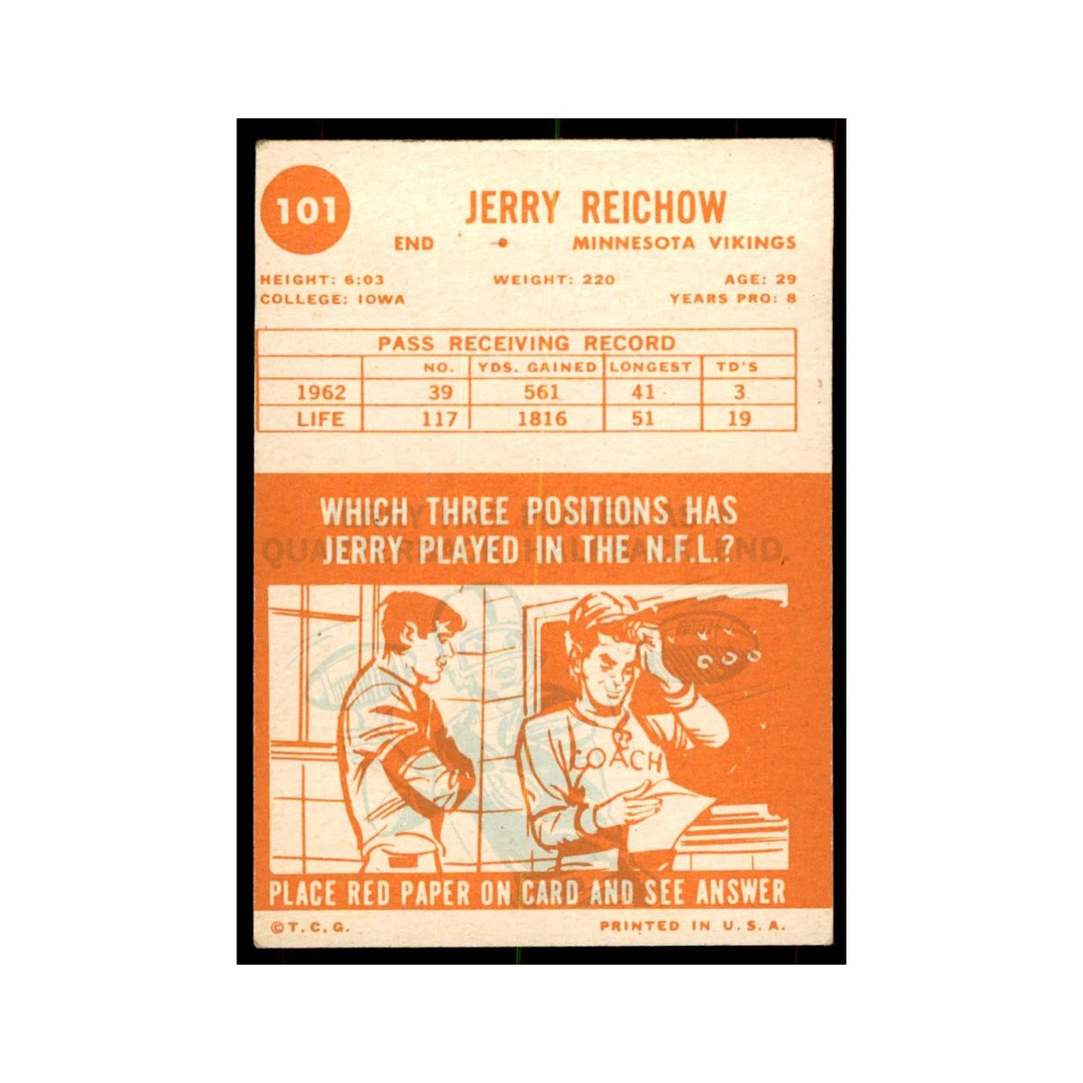 1963 Topps Jerry Reichow Football Cards #101