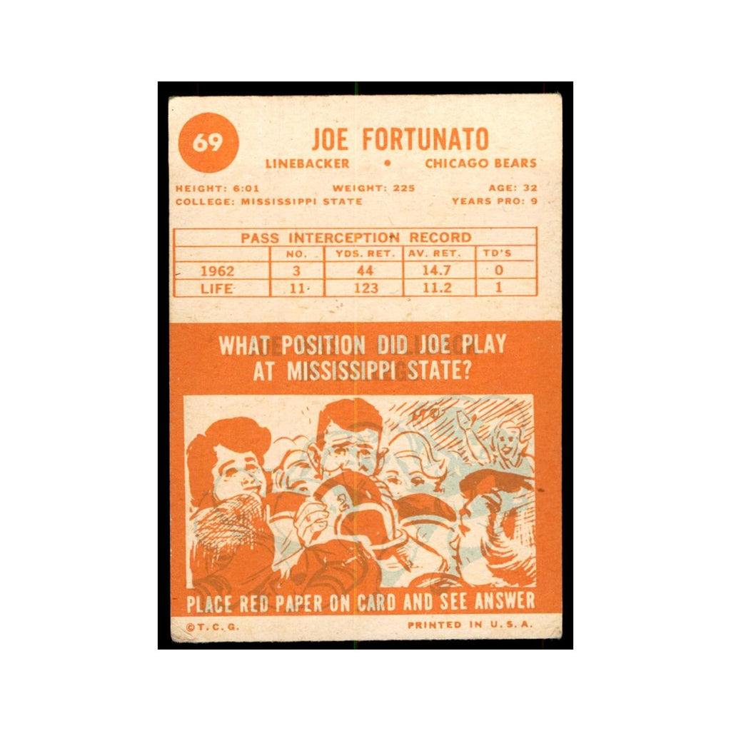 1963 Topps Joe Fortunato Football Cards #69