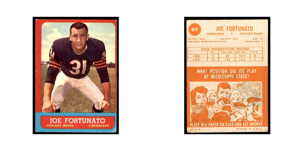 1963 Topps Joe Fortunato Football Cards #69