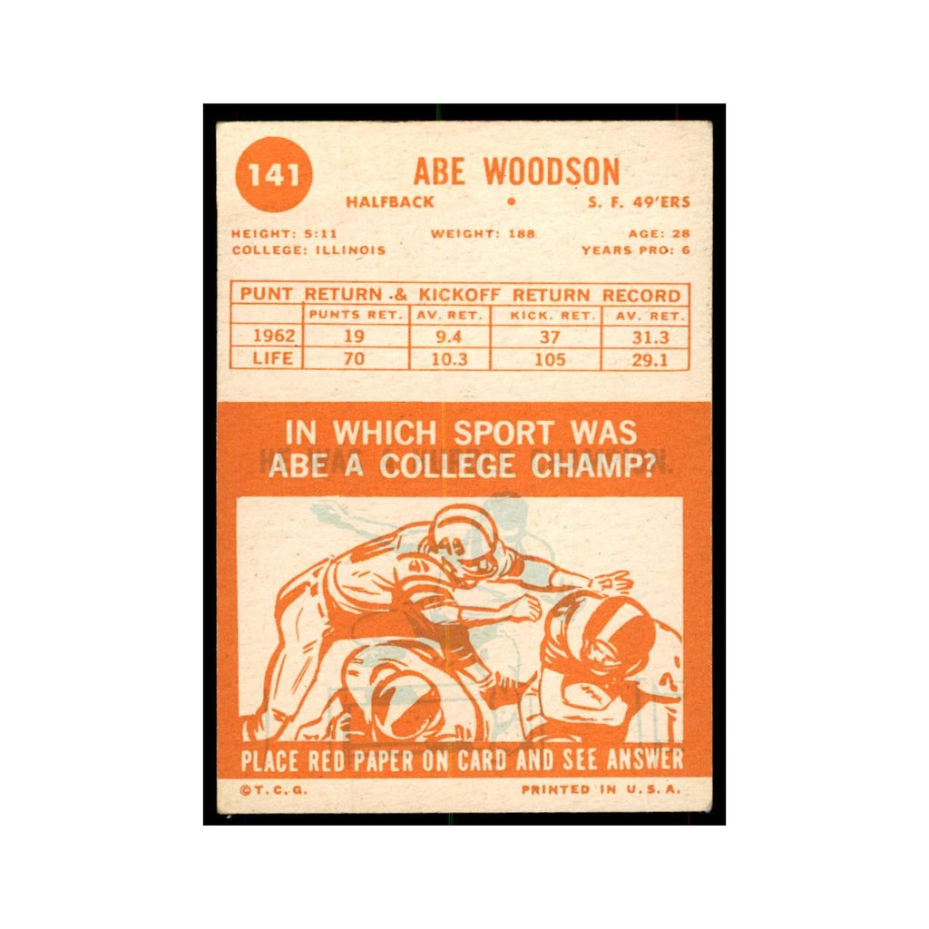 1963 Topps Abe Woodson Football Cards #141
