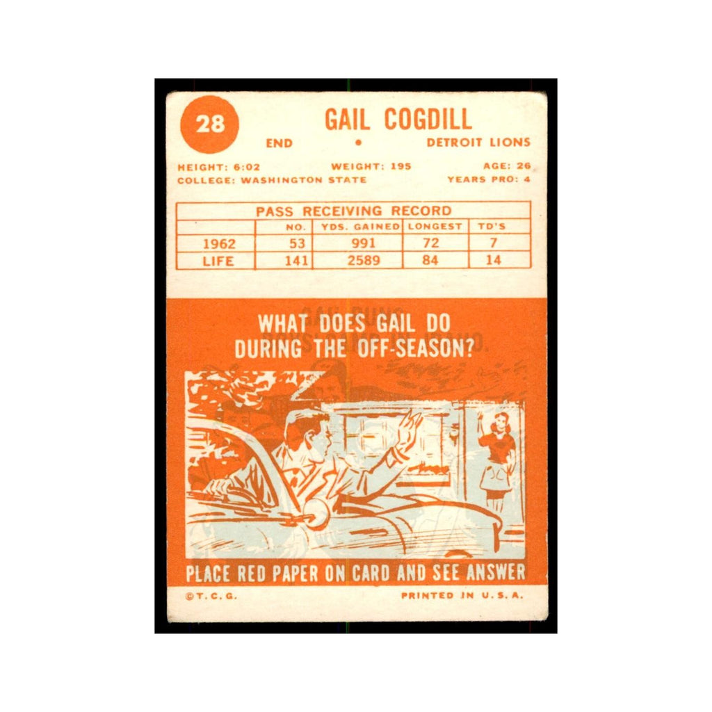 1963 Topps Gail Cogdill Football Cards #28