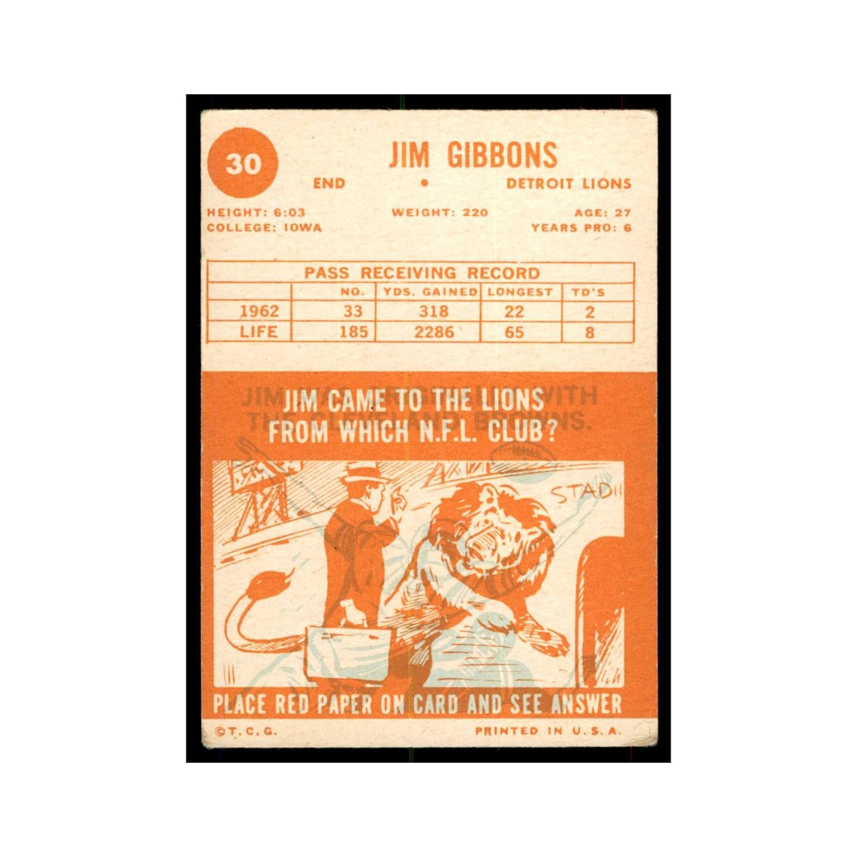 1963 Topps Jim Gibbons Football Cards #30