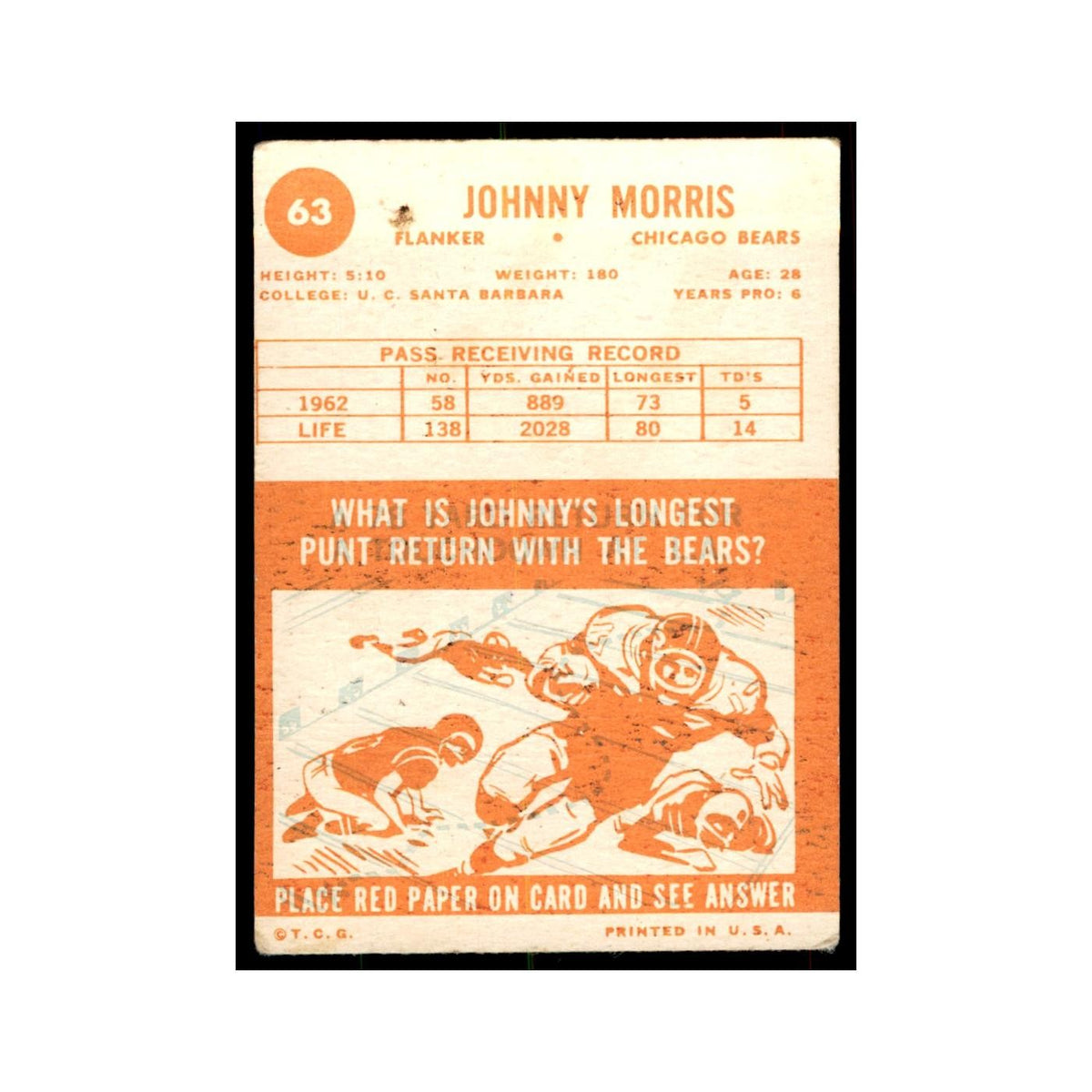 1963 Topps Johnny Morris Football Cards #63