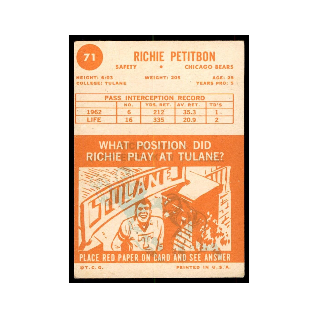 1963 Topps Richie Petitbon Football Cards #71